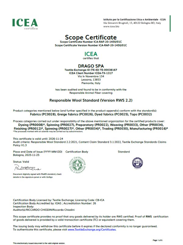 RWS certificate preview